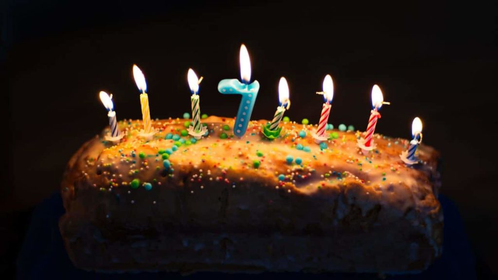 Birthday Ideas for Kids 6 to 9.